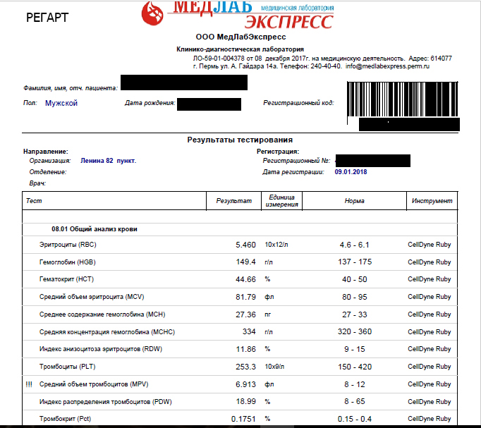 Розница по цене опта!!! До -40% на все! Regart Pharm - Официальный представитель! - Бодибилдинг форум AnabolicShops