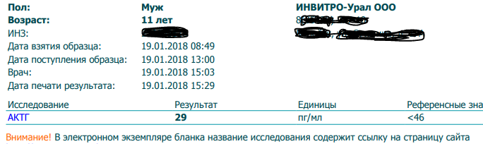 Разбор анализов гормонов, помощь специалиста - Бодибилдинг форум AnabolicShops