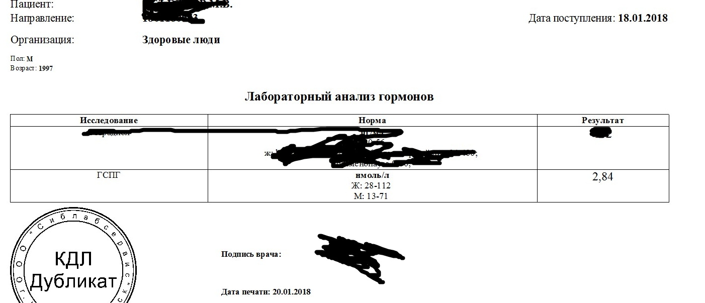 StrongBeezy - тестирование препаратов, отзывы, анализы - Бодибилдинг форум AnabolicShops