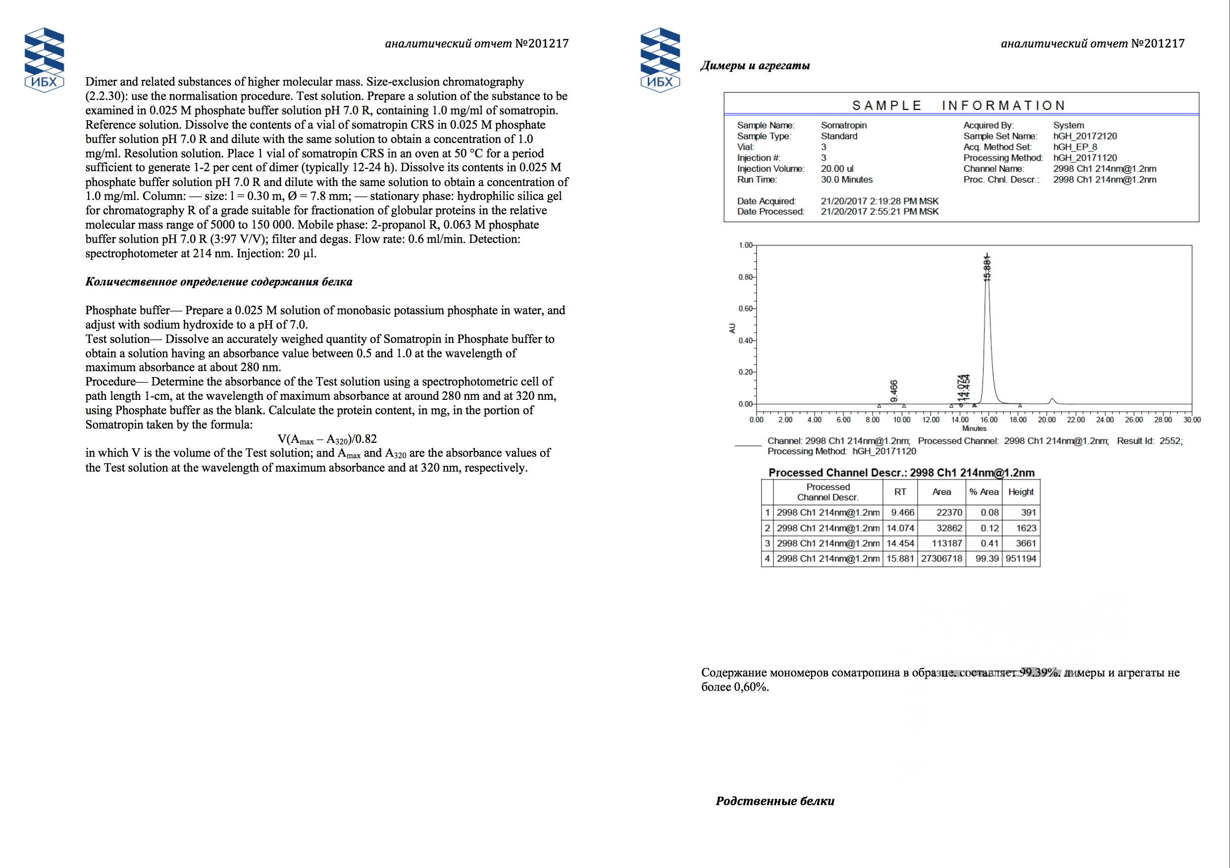 Pharmatropin Hgh от Pharmacom Labs. - Бодибилдинг форум AnabolicShops