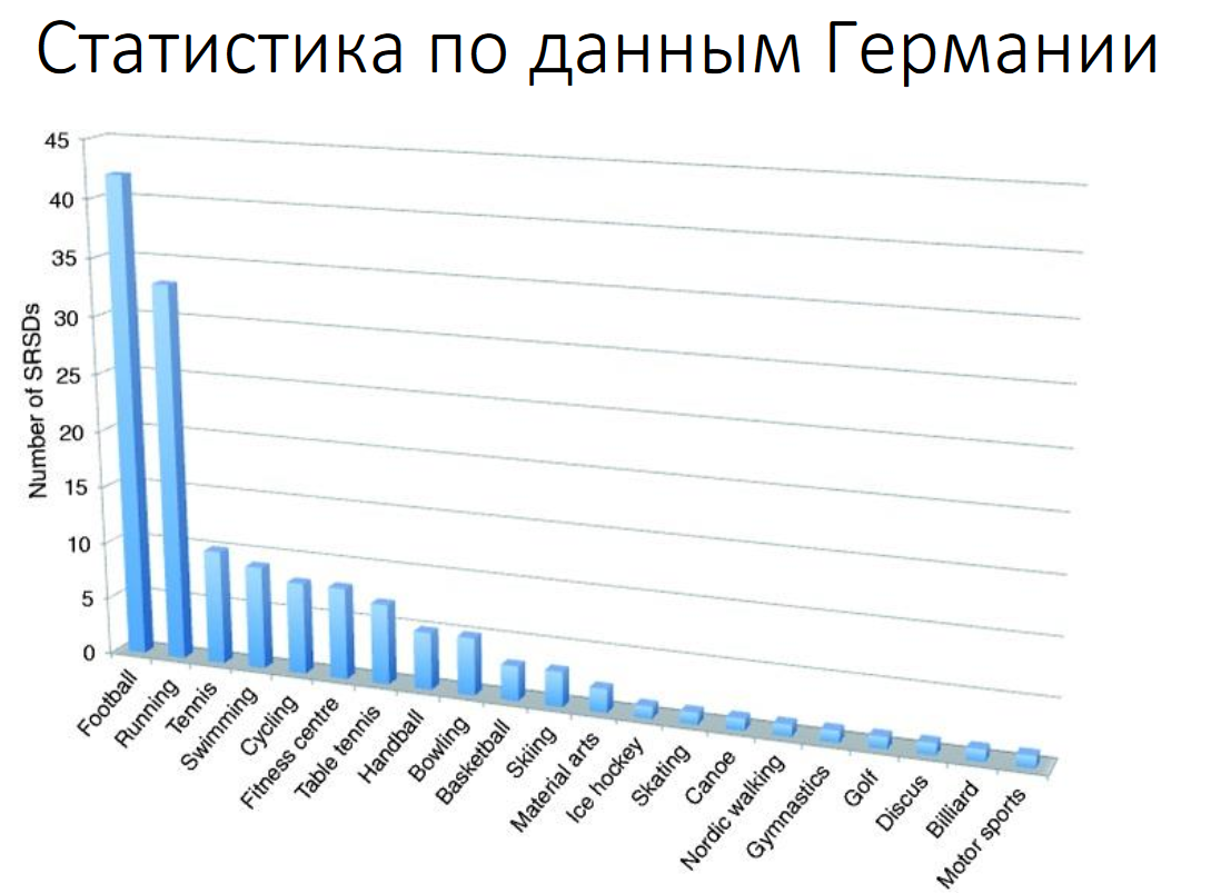 Почему ты сдохнешь от инсульта - Бодибилдинг форум AnabolicShops