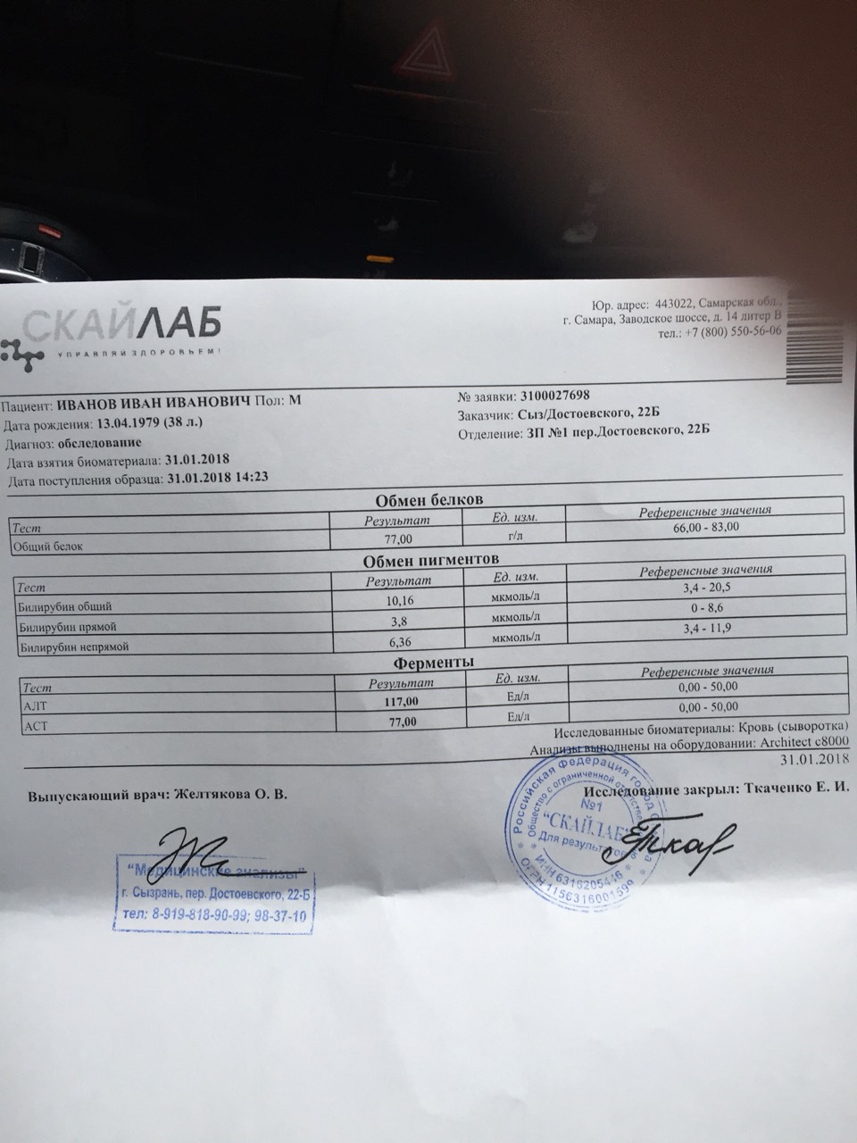 Разбор анализов гормонов, помощь специалиста - Бодибилдинг форум AnabolicShops