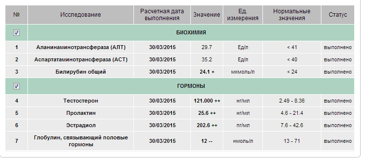 Breez - Бодибилдинг форум AnabolicShops