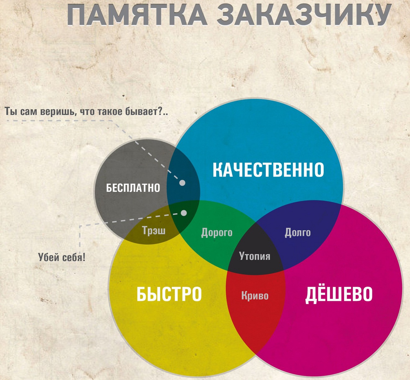 ПРОДАЖИ ОСТАНОВЛЕНЫ, ЗАКАЗЫ НЕ ДЕЛАТЬ!!! - Бодибилдинг форум AnabolicShops