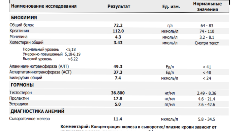 Курилка- разговоры на любые темы - Бодибилдинг форум AnabolicShops