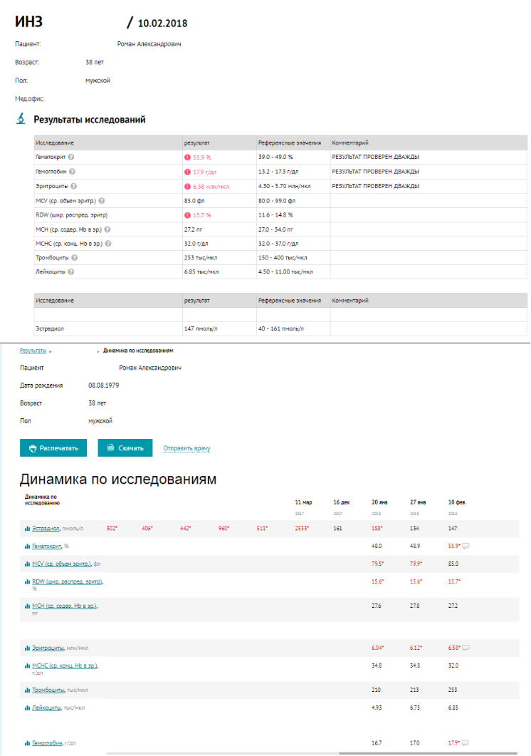Gerth Pharmaceuticals - Бодибилдинг форум AnabolicShops