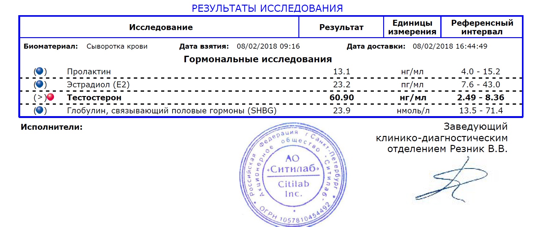 Homosteron.com оф.дилер Zphc|CanadaPeptides|Ergo Mrc - Бодибилдинг форум AnabolicShops