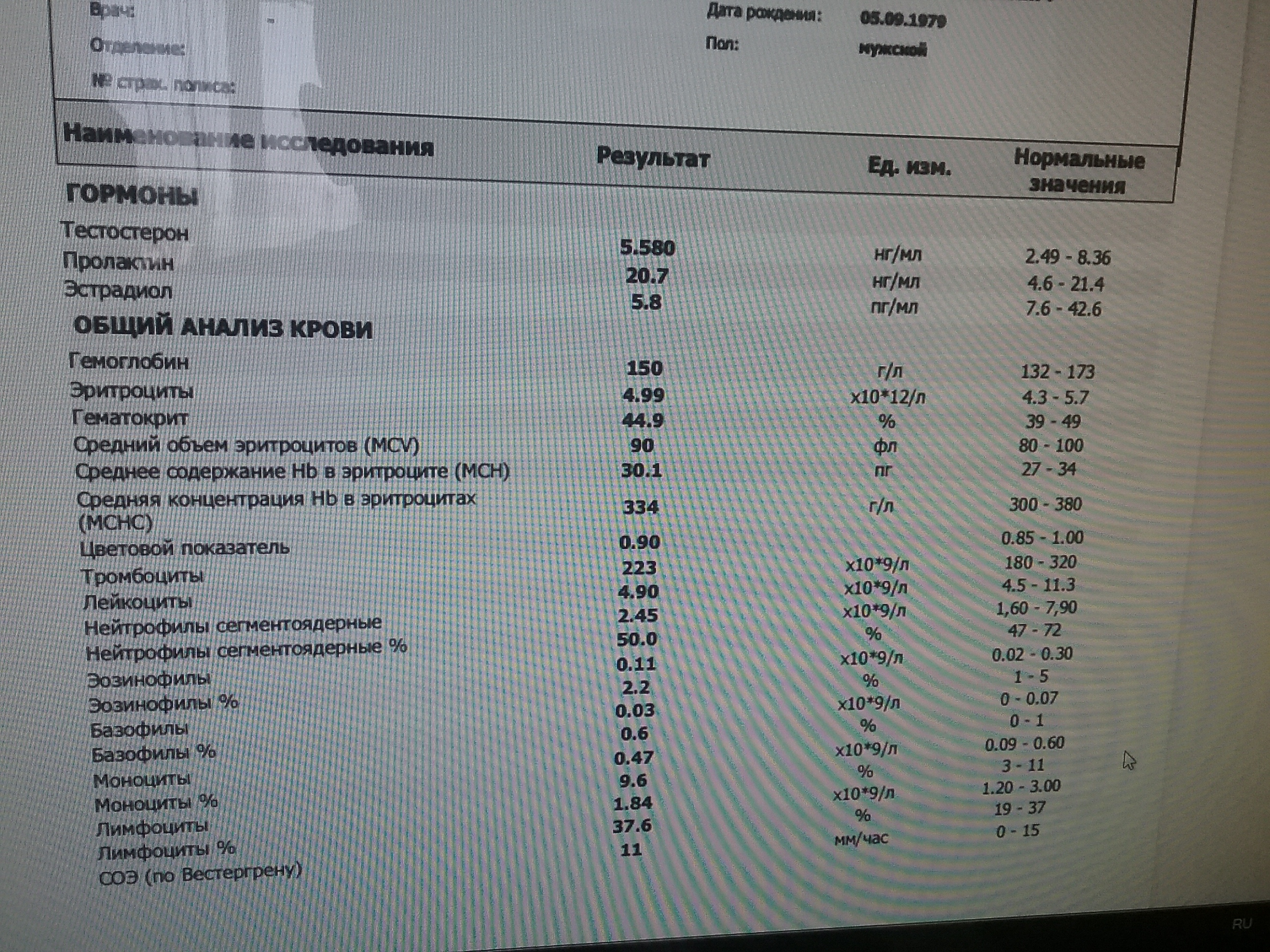 Разбор анализов гормонов, помощь специалиста - Бодибилдинг форум AnabolicShops