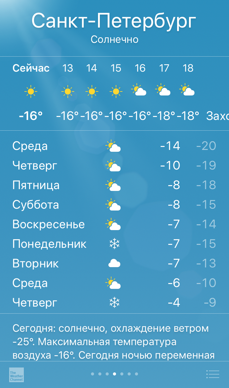 Farma-sklad надежный магазин - Бодибилдинг форум AnabolicShops