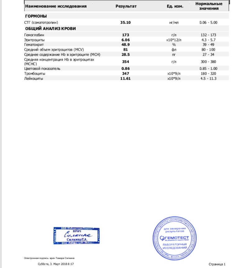 MGT | Гормон Роста | Продукты генной инженерии - Бодибилдинг форум AnabolicShops