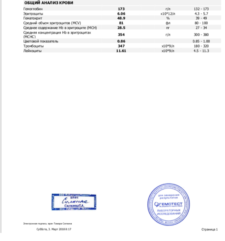 Sterostore.xyz -  Магазин низких цен. - Бодибилдинг форум AnabolicShops