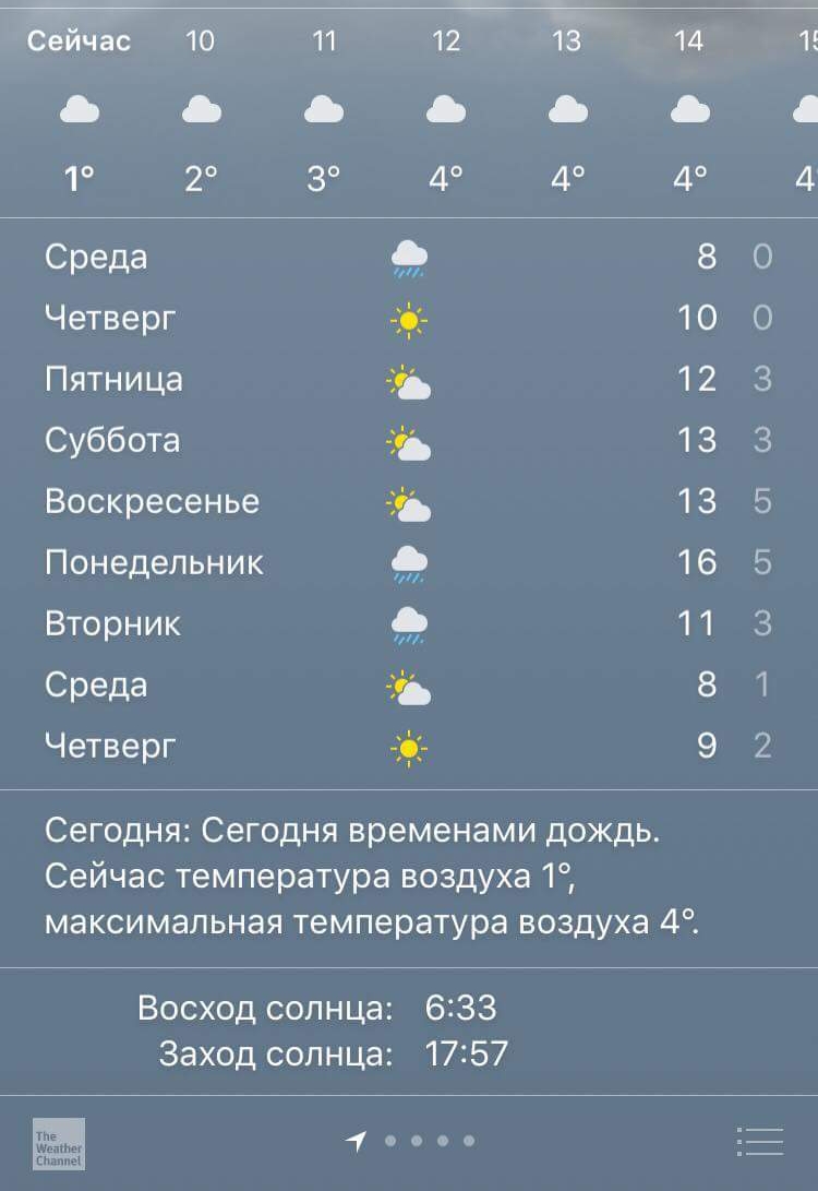 Курилка- разговоры на любые темы - Бодибилдинг форум AnabolicShops