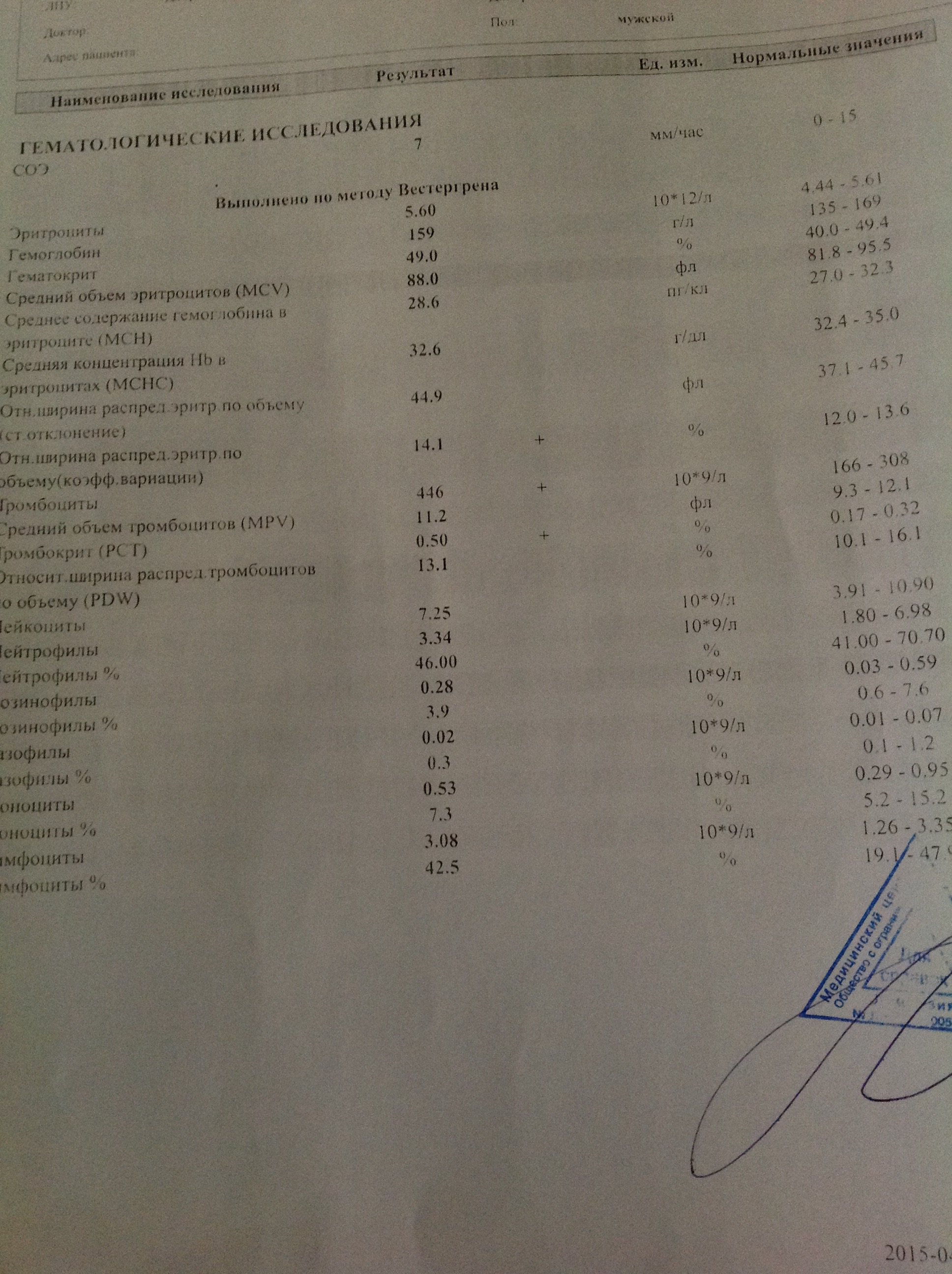 White_Trip | АНАБОЛИЧЕСКИЕ ТИТАНЫ | Pharmacom.Labs - Бодибилдинг форум AnabolicShops