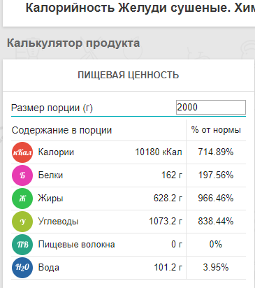 Курилка- разговоры на любые темы - Бодибилдинг форум AnabolicShops