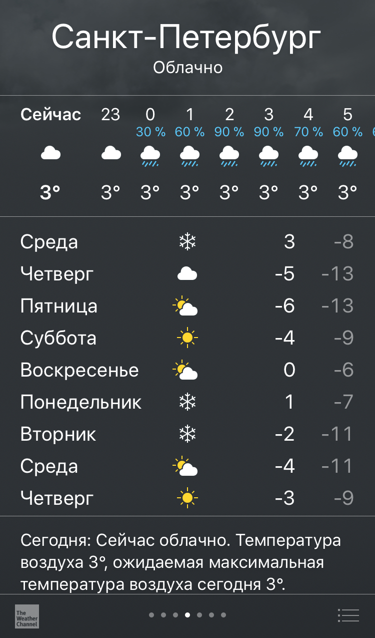 Курилка- разговоры на любые темы - Бодибилдинг форум AnabolicShops