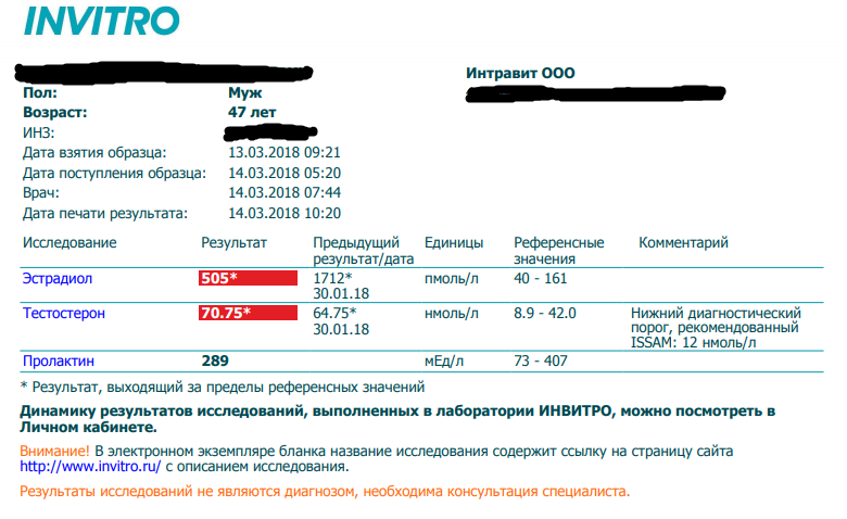 Sterostore.xyz -  Магазин низких цен. - Бодибилдинг форум AnabolicShops