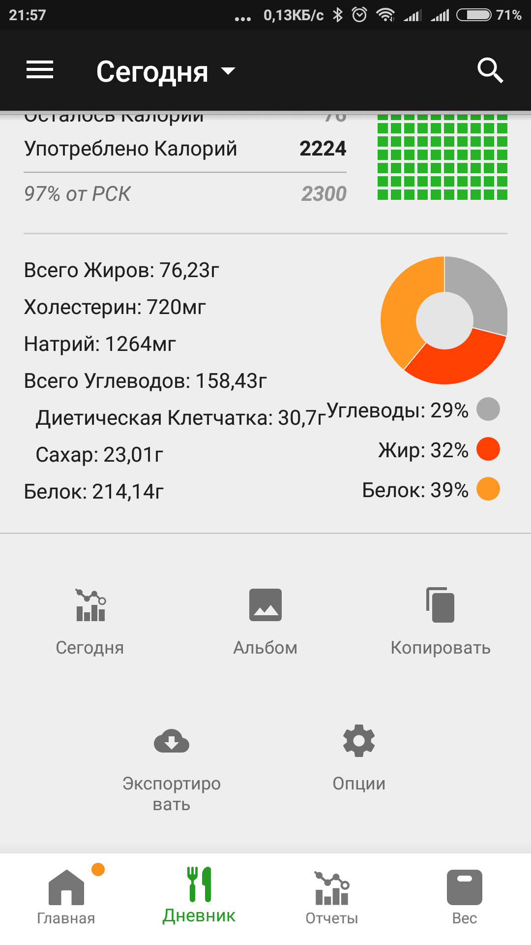 Жирные против Эстетов|V2... Обсуждение! Стеб! Шутки за 50 - Бодибилдинг форум AnabolicShops