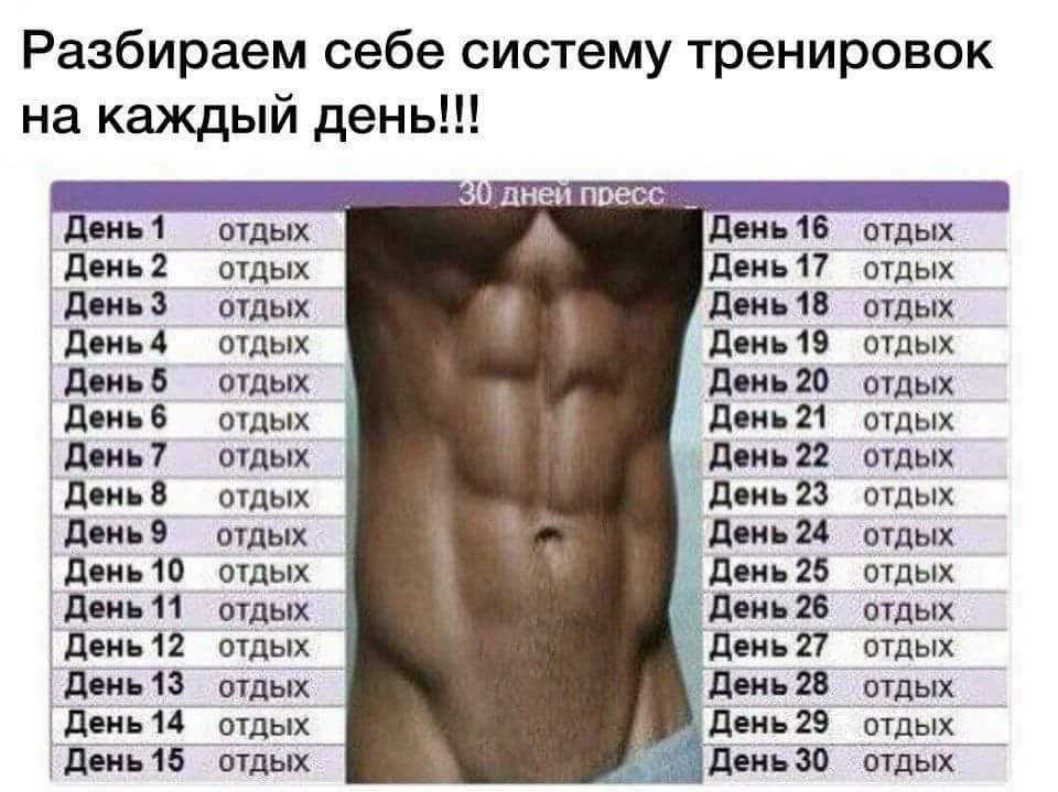 Курилка- разговоры на любые темы - Бодибилдинг форум AnabolicShops