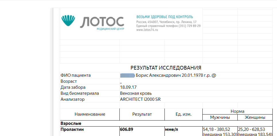 www.sportsteroidrus.INFO.  - самый честный магазин!!! - Бодибилдинг форум AnabolicShops