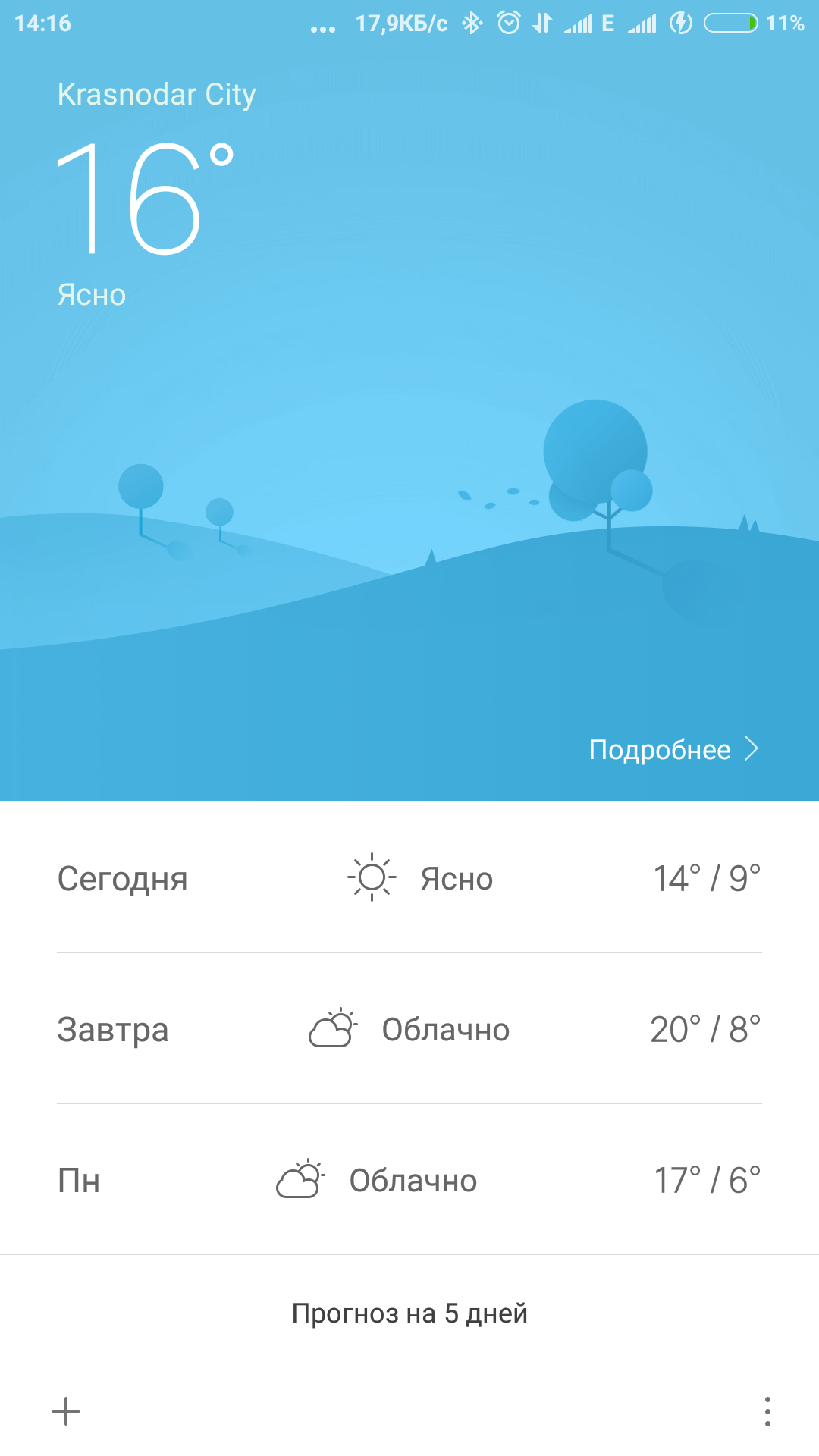 TeslaShop.biz - Бодибилдинг форум AnabolicShops