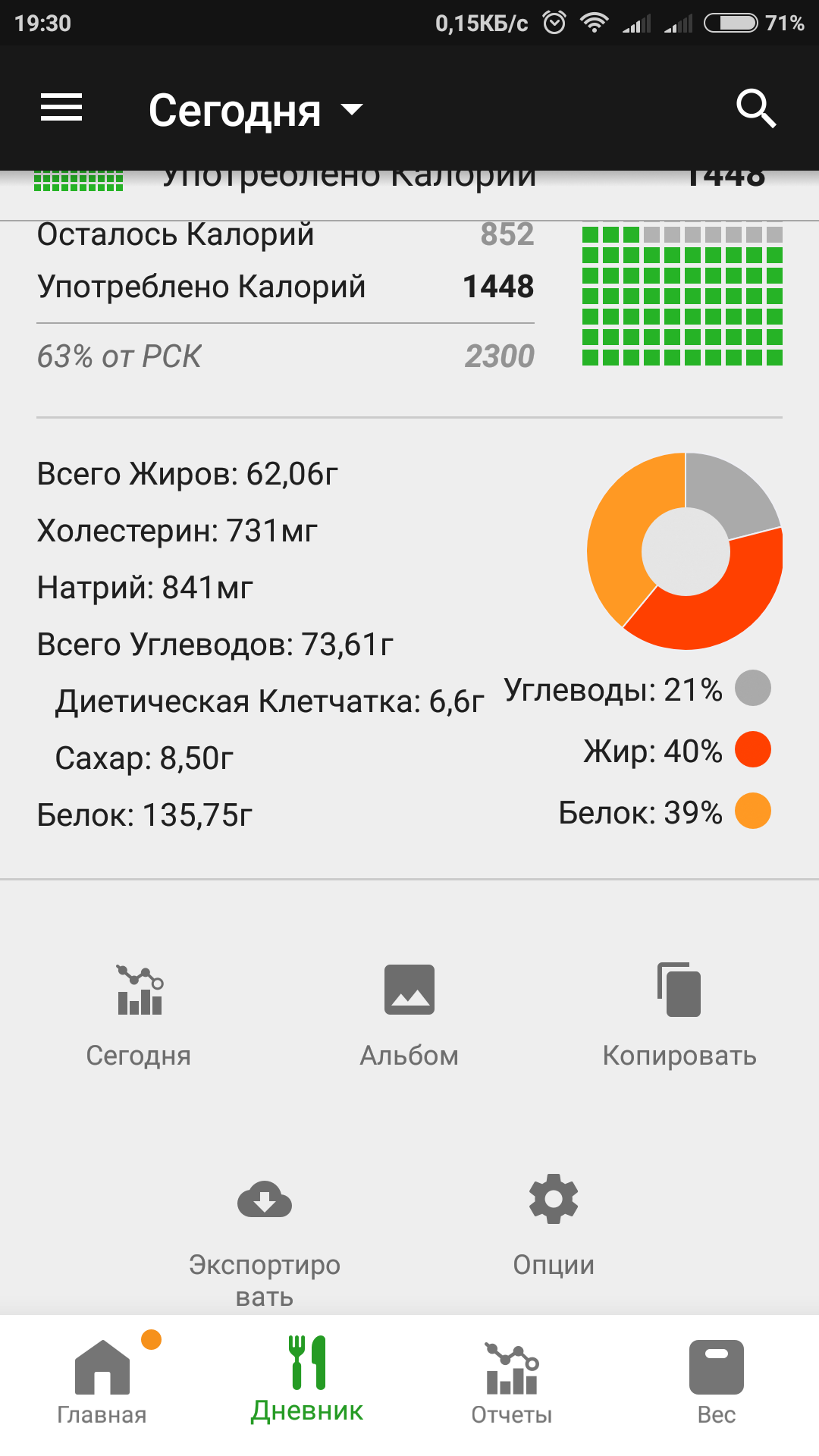 Жирные против Эстетов|V2... Обсуждение! Стеб! Шутки за 50 - Бодибилдинг форум AnabolicShops