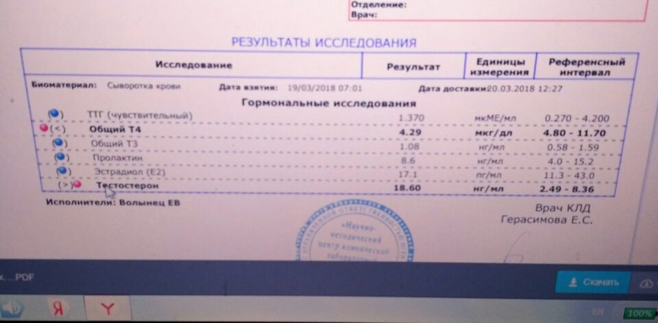 DevilsPharm.in.th - Бодибилдинг форум AnabolicShops