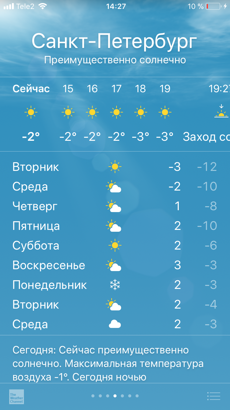 Курилка- разговоры на любые темы - Бодибилдинг форум AnabolicShops
