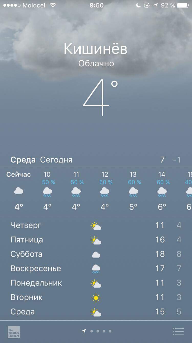 Курилка- разговоры на любые темы - Бодибилдинг форум AnabolicShops