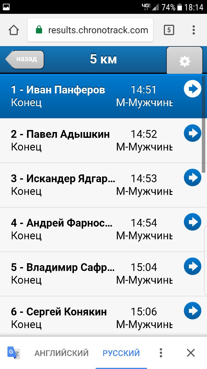 Забег 5 км в  СК "Лужники" - Бодибилдинг форум AnabolicShops