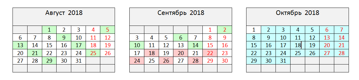 Фармакология для новичков - Бодибилдинг форум AnabolicShops