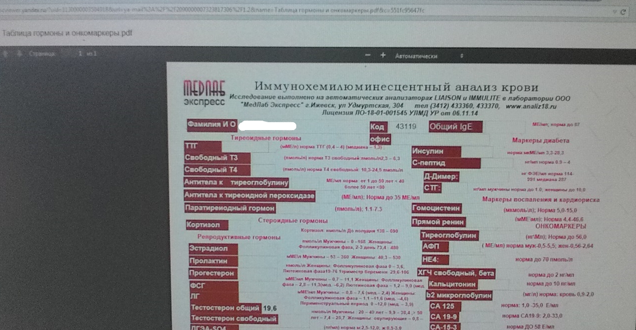 Devatek - Бодибилдинг форум AnabolicShops
