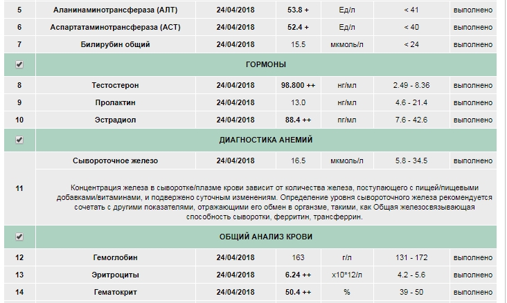 DevilsPharm.in.th - Бодибилдинг форум AnabolicShops