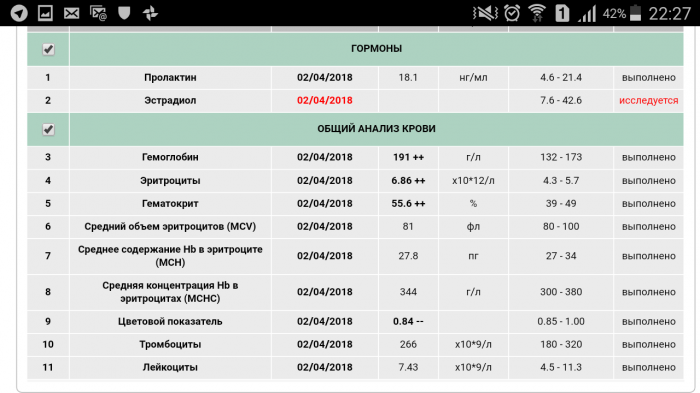 Спортивная медицина - Бодибилдинг форум AnabolicShops
