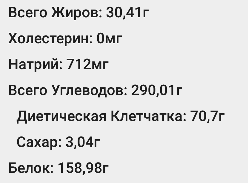 Пляжник за 5 недель  Астрахань - Бодибилдинг форум AnabolicShops
