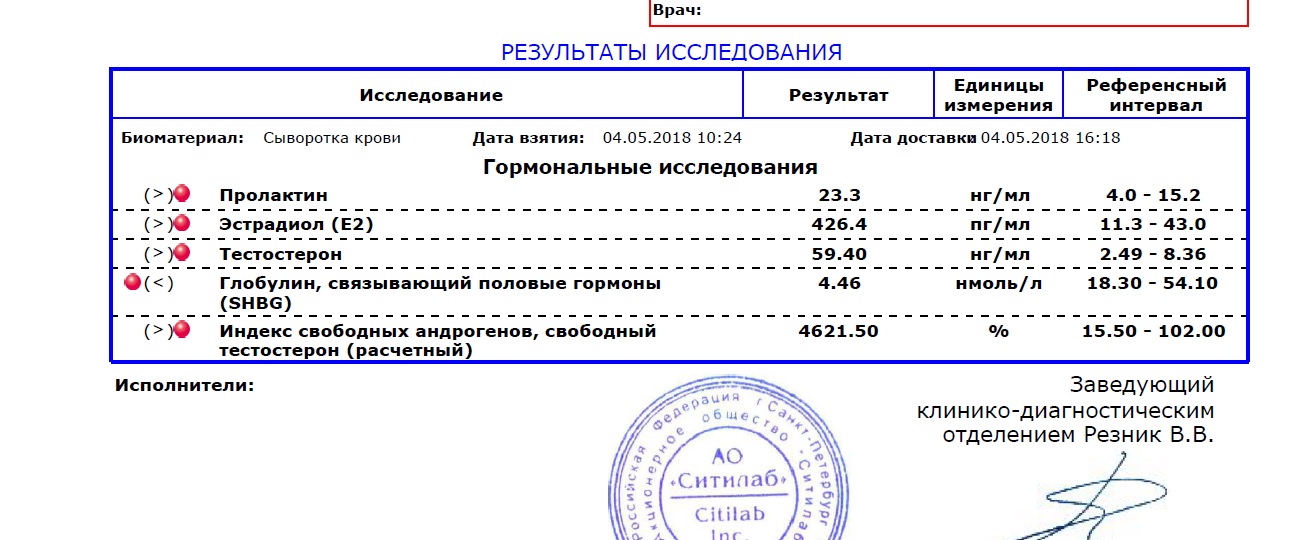 Homosteron.com оф.дилер Zphc|CanadaPeptides|Ergo Mrc - Бодибилдинг форум AnabolicShops
