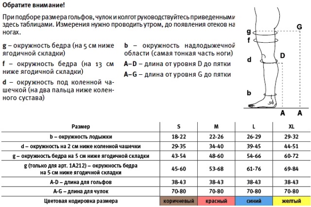 El_Kabano в процессе трансформации - Бодибилдинг форум AnabolicShops