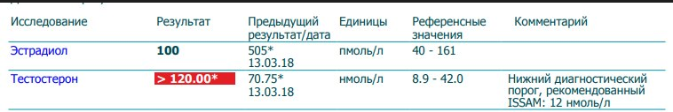 alex1601. Тренировки под руководством Kain. - Бодибилдинг форум AnabolicShops