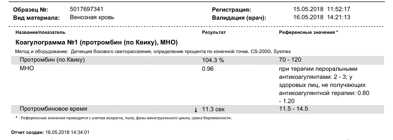 Спортивная медицина - Бодибилдинг форум AnabolicShops