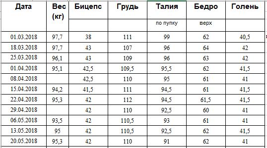 Ветка работ!!! / Жирные против Эстетов|V2... - Бодибилдинг форум AnabolicShops