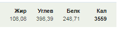 alex1601. Тренировки под руководством Kain. - Бодибилдинг форум AnabolicShops