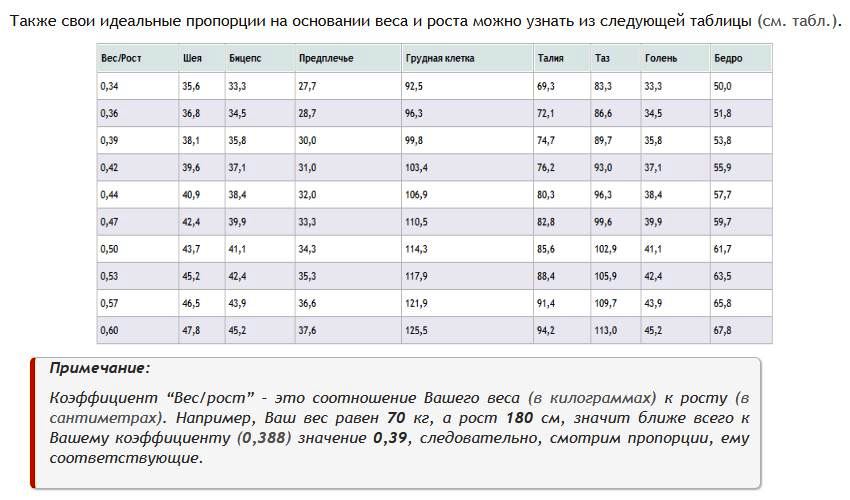 Nakachen.biz - сайт низких цен ! - Бодибилдинг форум AnabolicShops