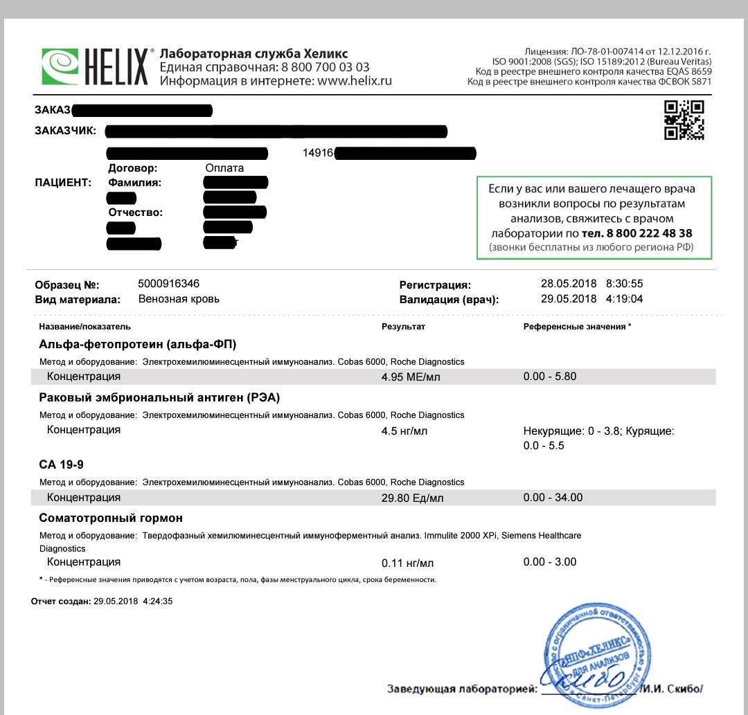 Фармакология для новичков - Бодибилдинг форум AnabolicShops