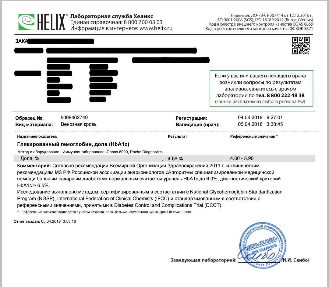 Фармакология для новичков - Бодибилдинг форум AnabolicShops