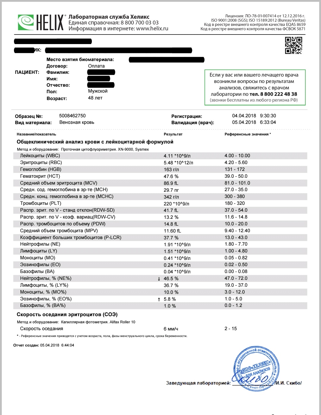 Фармакология для новичков - Бодибилдинг форум AnabolicShops