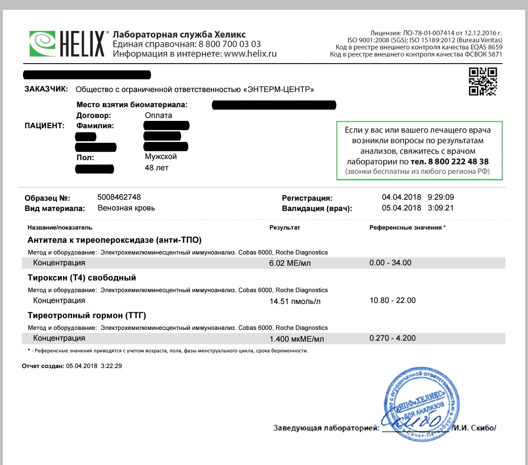Фармакология для новичков - Бодибилдинг форум AnabolicShops