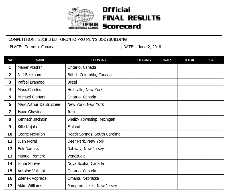 Коди Монтгомери возвращается на Toronto Pro 2018 после перерыва в 26 месяцев - Бодибилдинг форум AnabolicShops