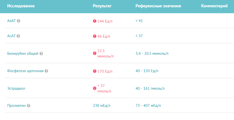 MGT | Гормон Роста | Продукты генной инженерии - Бодибилдинг форум AnabolicShops