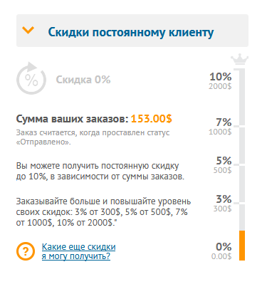 AthleticPharma - 16 лет честной работы! РФ=>РФ - Бодибилдинг форум AnabolicShops