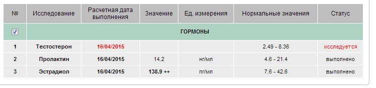 Farmasklad.com - Бодибилдинг форум AnabolicShops