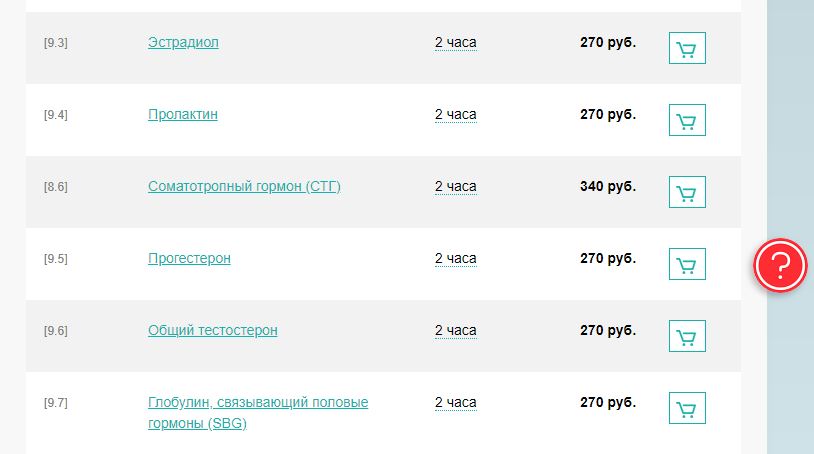 Как стать тестером и быть им. - Бодибилдинг форум AnabolicShops